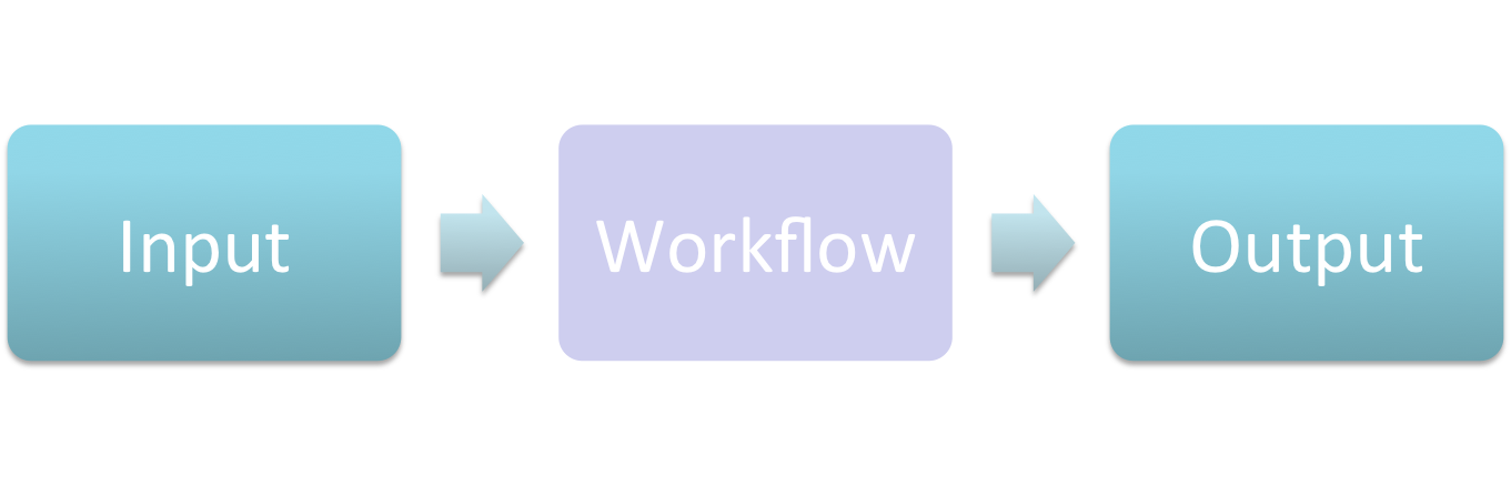 _images/workflow.png