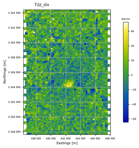 ../_images/2fe022bfdf4c4b7ef2611cb6c58ae2055b5cfd911c671af44f90980d89e82338.png