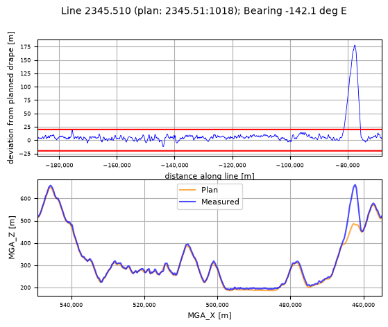 ../_images/a628a88529d47cb409373d3d020914a72b4a0223c1155e769f2097a45f9424e9.png