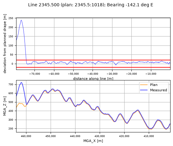 ../_images/bf9f1646aad09e6bb1e24325938d0353aacc316359cc6e8409afc309992fabfb.png