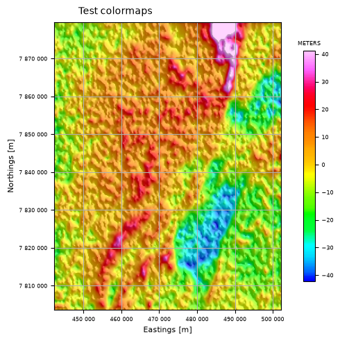 ../_images/cf92271ee9d59981e6d7205504e37c68d0d0b8c1858cefacacf36220d54bdee8.png