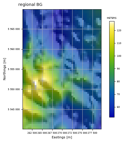 ../_images/d4442228ced2ac348357339e6c921e828d4a9820442bf84efedc212788b51f4f.png