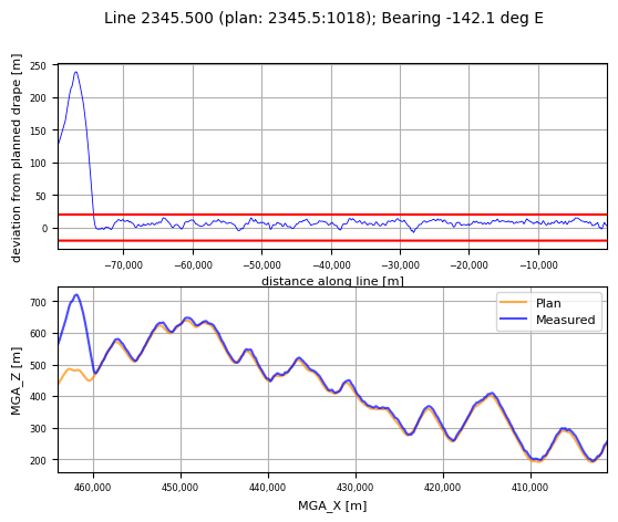 ../_images/f523f2a5b9b47e611af1e4c112f95be40cf1856791014dad4944efc65ef85a59.png